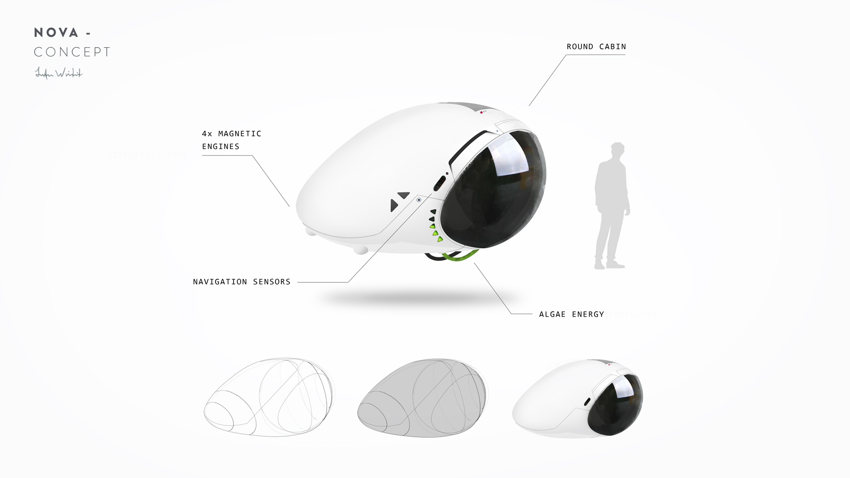 Illustrated Concept of the NOVA vehicle with its functions - Illustrator and designer: Johan Wibrink